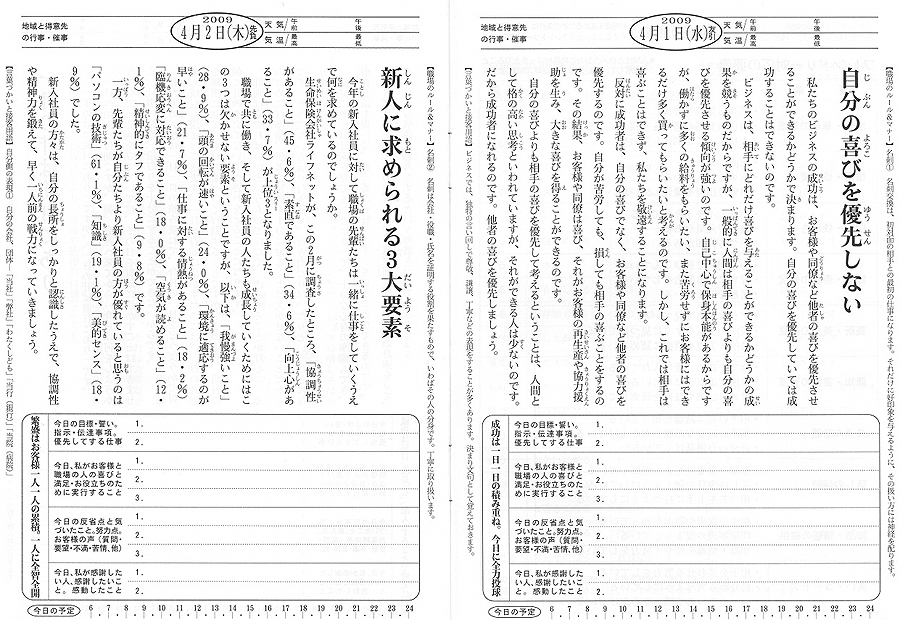 月刊コミュニケーションブリッジ 購読のご案内 人材教育雑誌